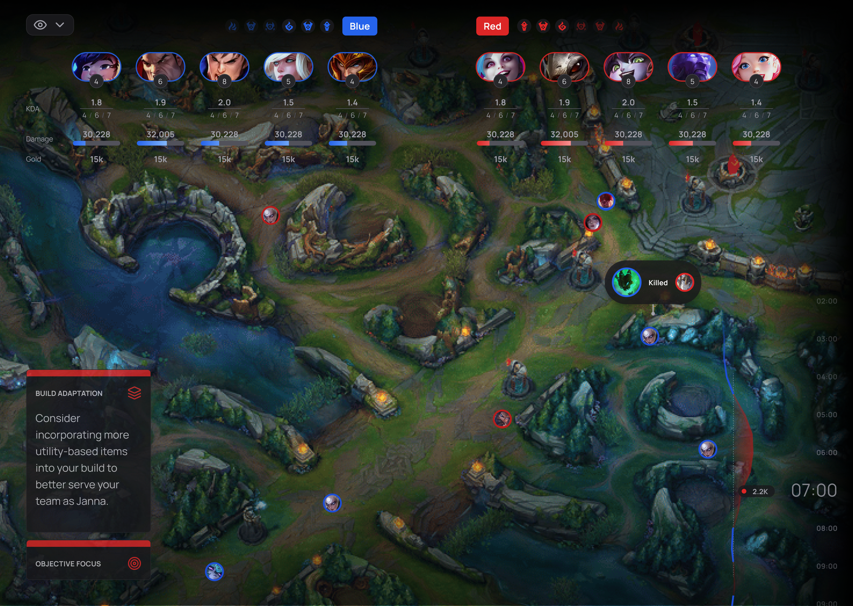 Timeline interface for reviewing a match minute-by-minute